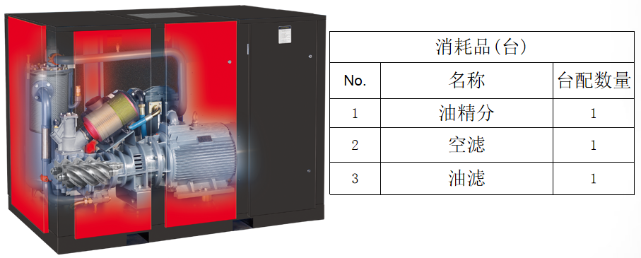 螺桿機(jī)維修