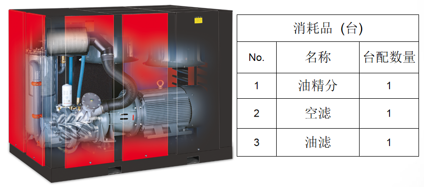 螺桿機(jī)維修