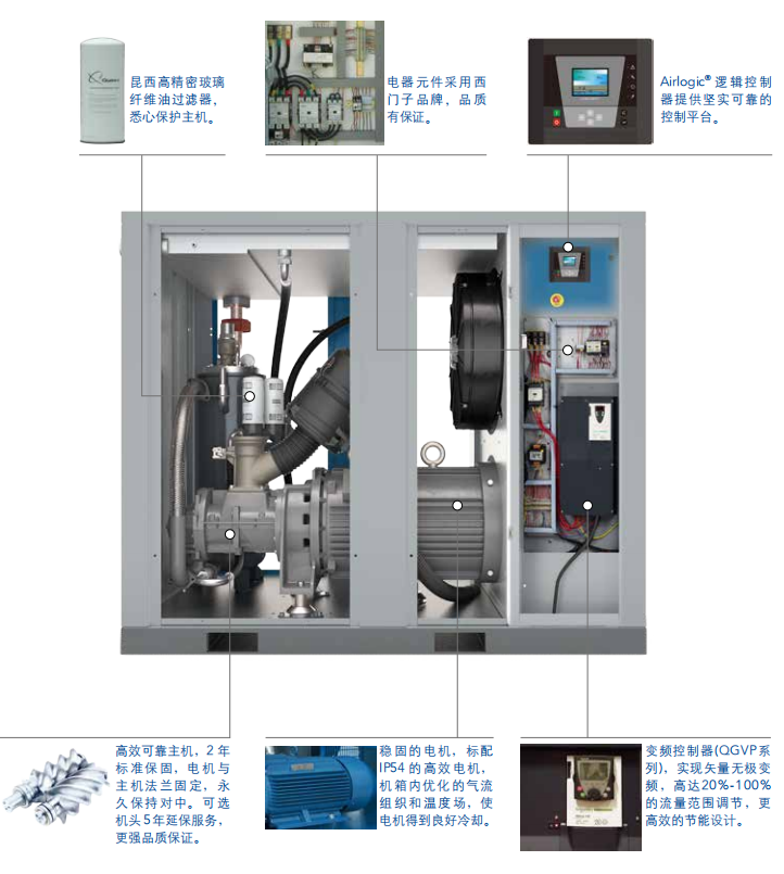 昆西螺桿機(jī)