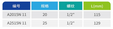 一端內(nèi)螺紋閥門