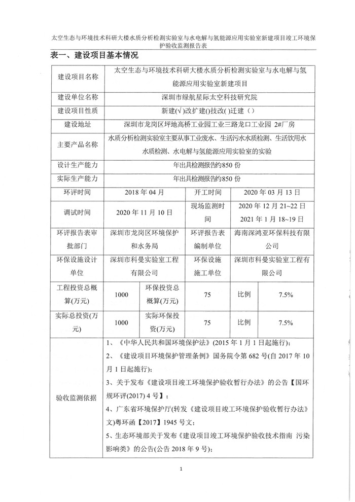 太空實(shí)驗(yàn)室新建項(xiàng)目竣工環(huán)境保護(hù)驗(yàn)收公示(圖5) 太空實(shí)驗(yàn)室新建項(xiàng)目竣工環(huán)境保護(hù)驗(yàn)收公示(圖5)