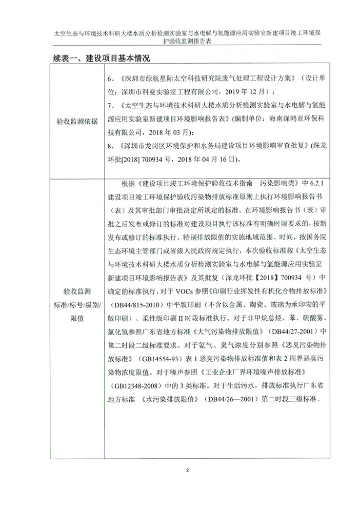 太空實(shí)驗(yàn)室新建項(xiàng)目竣工環(huán)境保護(hù)驗(yàn)收公示(圖6) 太空實(shí)驗(yàn)室新建項(xiàng)目竣工環(huán)境保護(hù)驗(yàn)收公示(圖6)