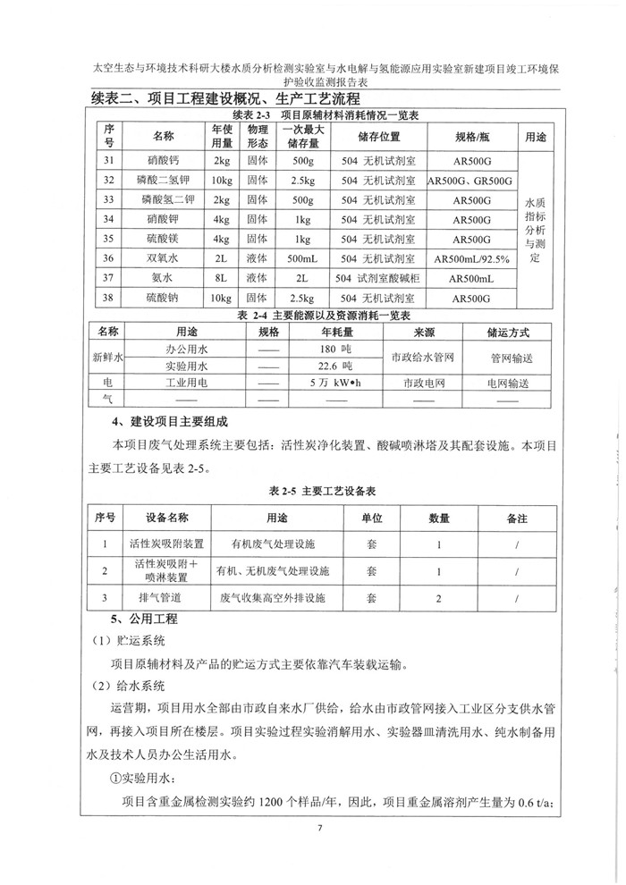 太空實(shí)驗(yàn)室新建項(xiàng)目竣工環(huán)境保護(hù)驗(yàn)收公示(圖11) 太空實(shí)驗(yàn)室新建項(xiàng)目竣工環(huán)境保護(hù)驗(yàn)收公示(圖11)