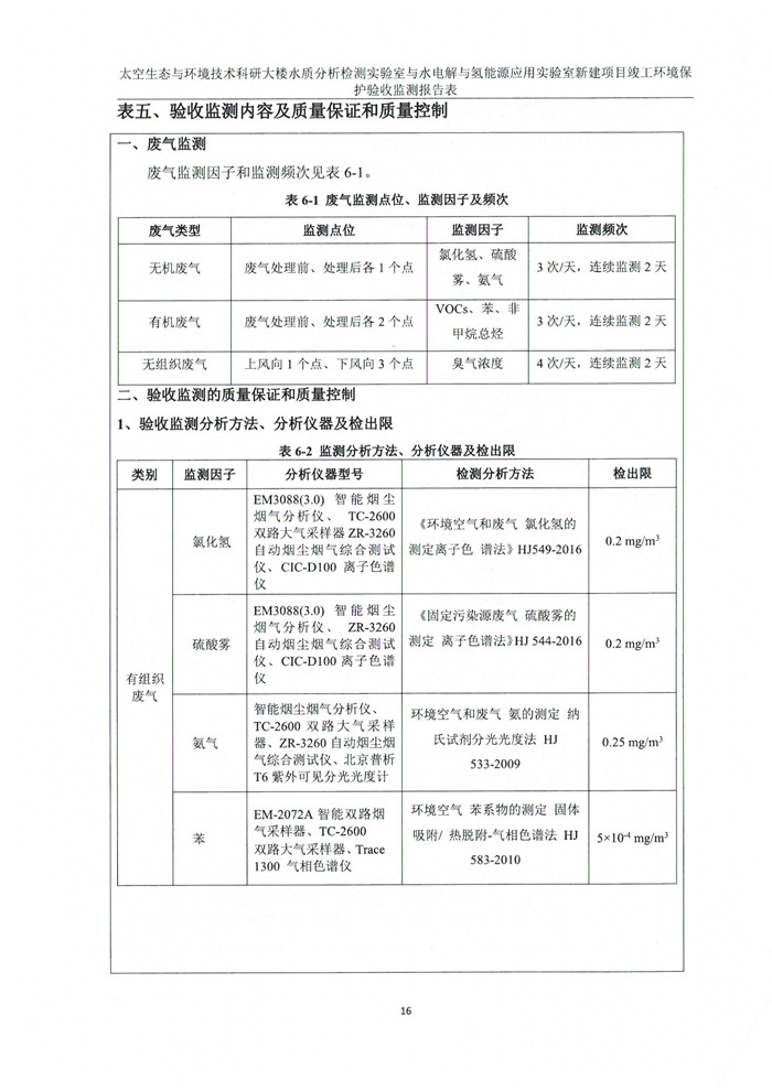 太空實(shí)驗(yàn)室新建項(xiàng)目竣工環(huán)境保護(hù)驗(yàn)收公示(圖20) 太空實(shí)驗(yàn)室新建項(xiàng)目竣工環(huán)境保護(hù)驗(yàn)收公示(圖20)