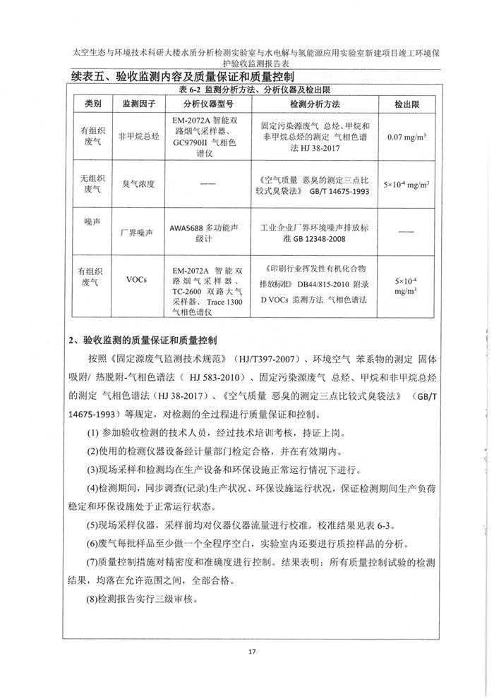 太空實(shí)驗(yàn)室新建項(xiàng)目竣工環(huán)境保護(hù)驗(yàn)收公示(圖21) 太空實(shí)驗(yàn)室新建項(xiàng)目竣工環(huán)境保護(hù)驗(yàn)收公示(圖21)