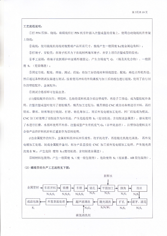 宗泰環境保護驗收報告