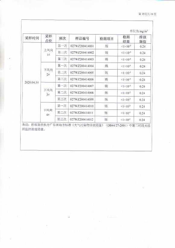 宗泰環境保護驗收報告