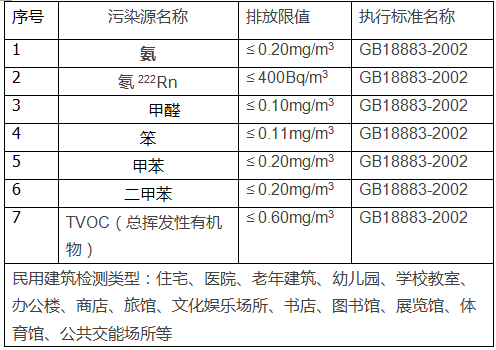 深圳市準諾檢測有限公司