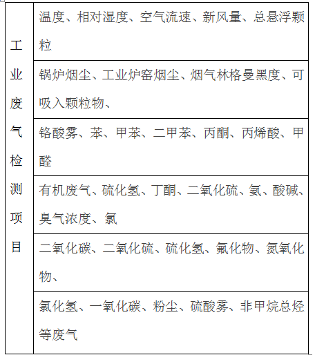 深圳準諾檢測有限公司