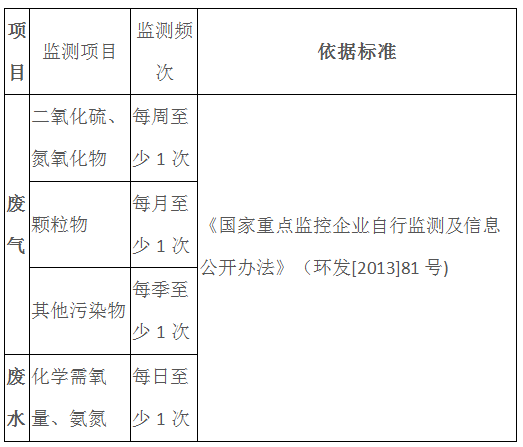 深圳準(zhǔn)諾檢測(cè)有限公司